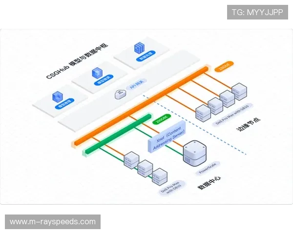 体育媒体生态正加速重组IT底层 旨在构建面向下一代转播的智慧底座