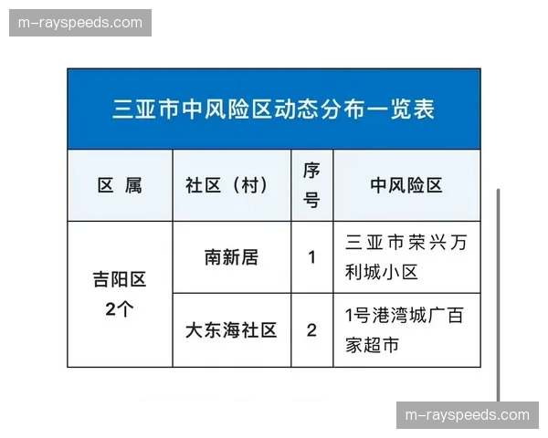 防护体系向智能化演进 自适应应对新型攻击手段 防护体系向智能化演进 自适应应对新型攻击手段
